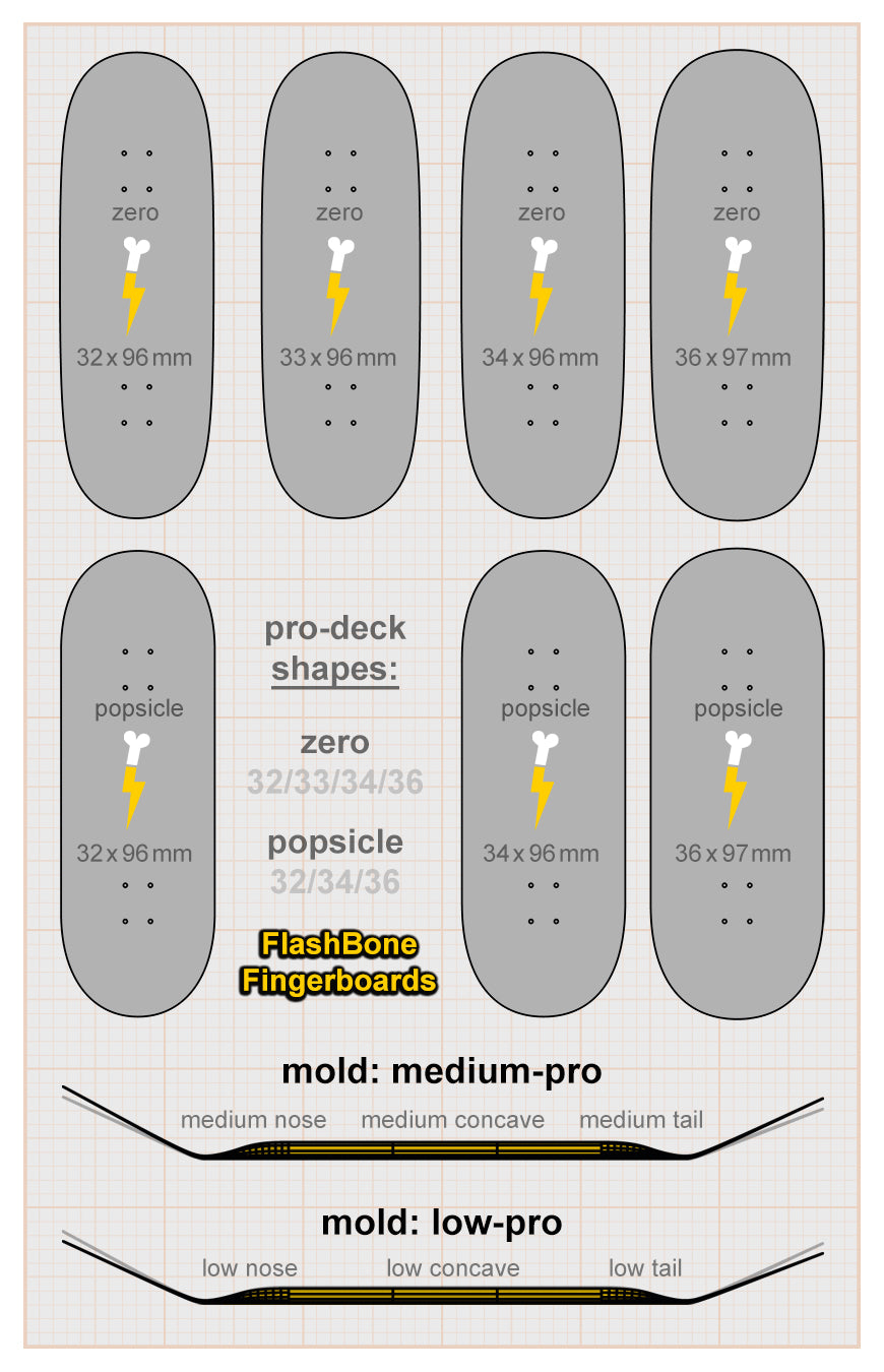 FlashBone Fingerboard Pro Deck 'PINK CREATURES - Pro Model' (various shapes)